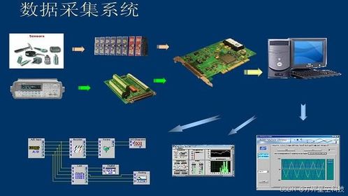 萬界星空科技MES系統 設備數據集成、處理與存儲服務的實現路徑